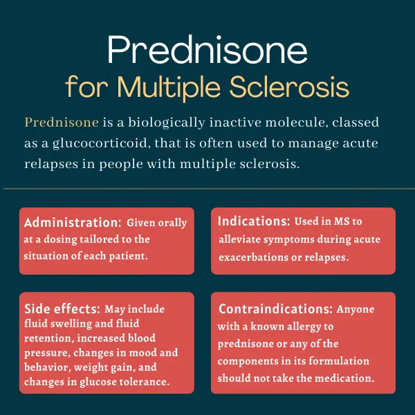 prednisolone powder