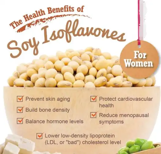 Soy Isoflavones Powder Soy Isoflavones Powder