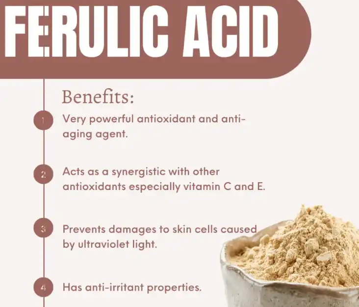 Ferulic Acid products description Ferulic Acid products description