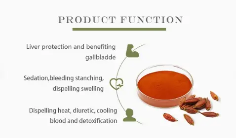 Gardenia Yellow Powder Gardenia Yellow Powder