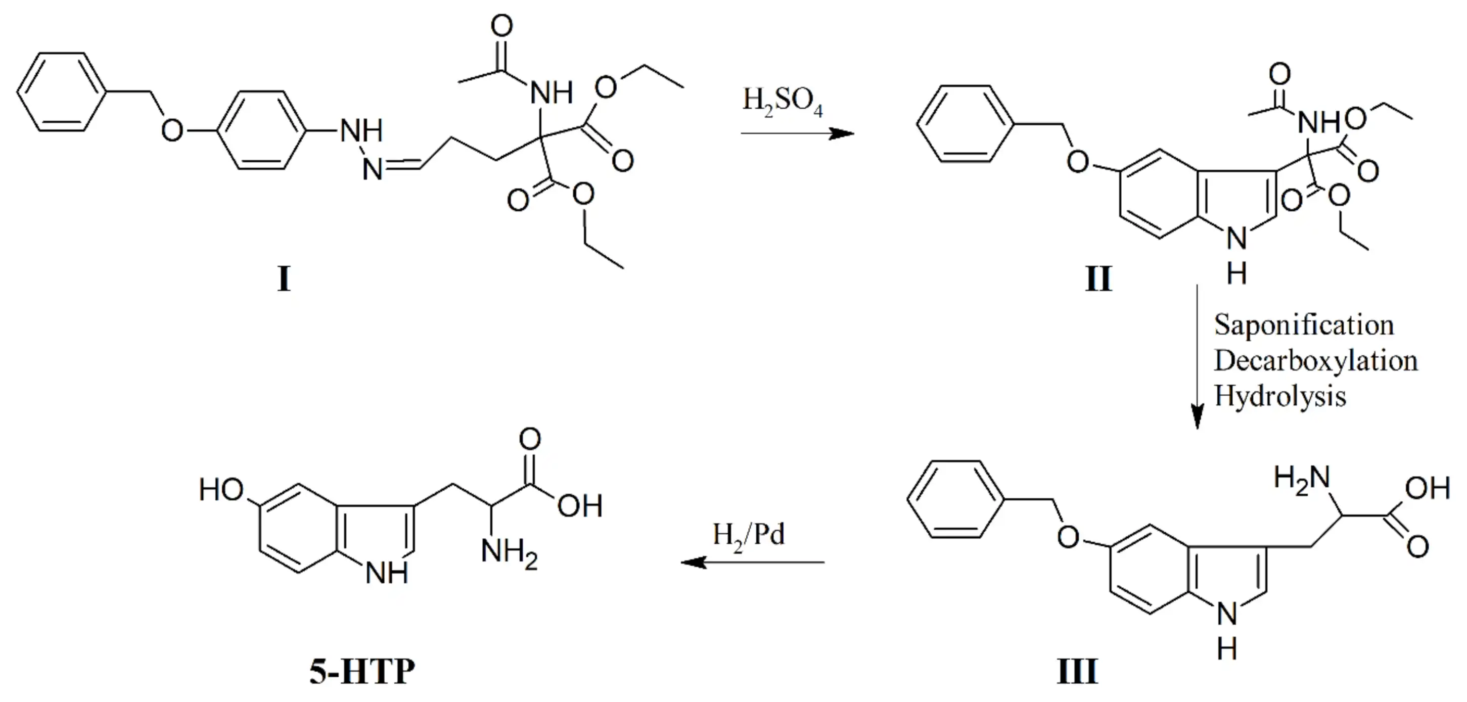 What is 5-Hydroxytryptophan What is 5-Hydroxytryptophan