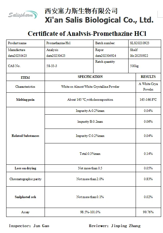 Promethazine HCl COA Promethazine HCl COA