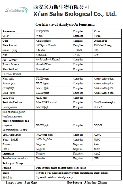 Artemisinin COA Artemisinin COA