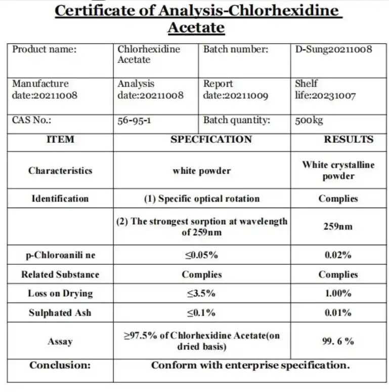 Chlorhexidine diacetate Chlorhexidine diacetate