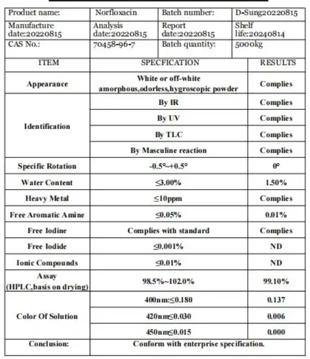 norfloxacin powder COA norfloxacin powder COA