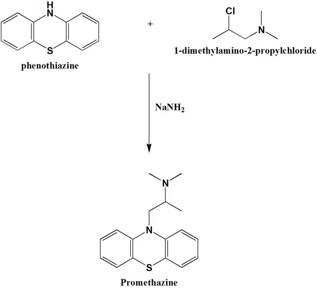Promethazine HCL