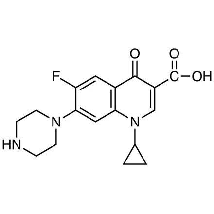 Ciprofloxacin