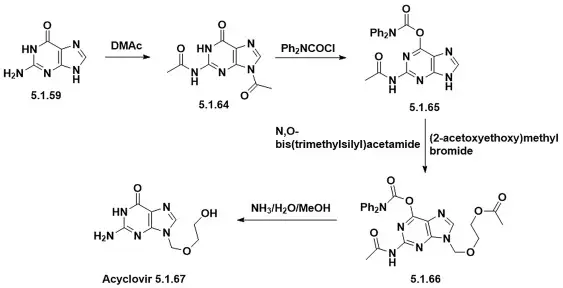 Acyclovir