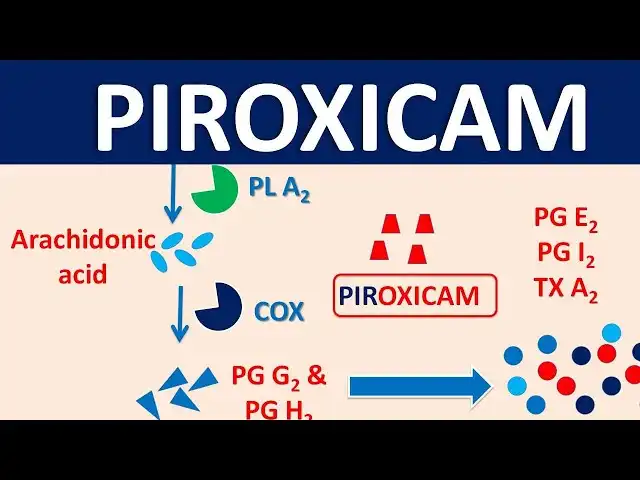 uses of piroxicam