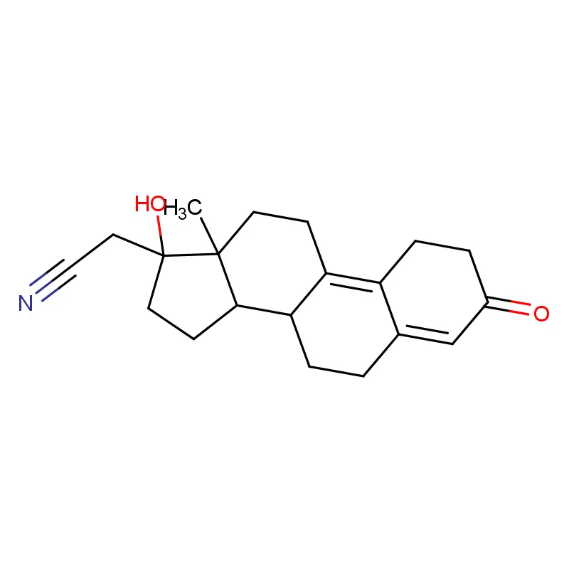 Dienogestrel