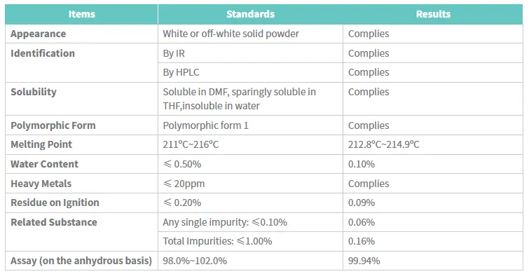 epinephrine powder COA epinephrine powder COA