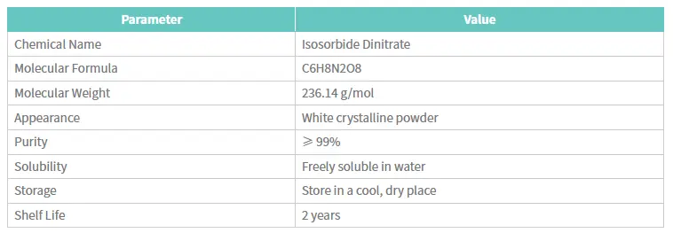 Isosorbide dinitrate powder Isosorbide dinitrate powder