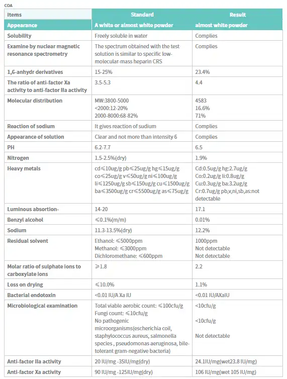 enoxaparin sodium powder