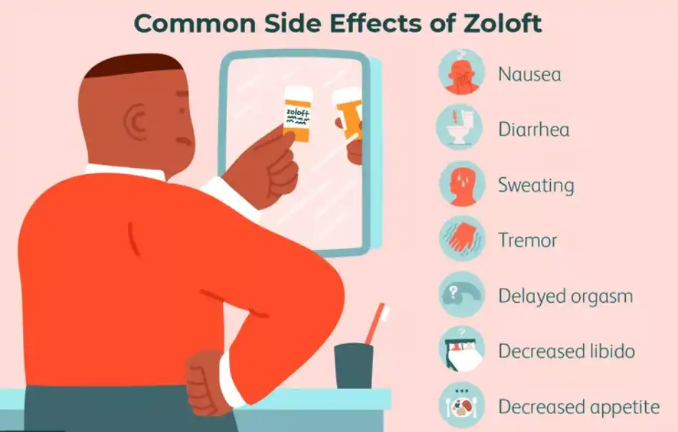 How does Sertraline work to alleviate depression and anxiety? How does Sertraline work to alleviate depression and anxiety?