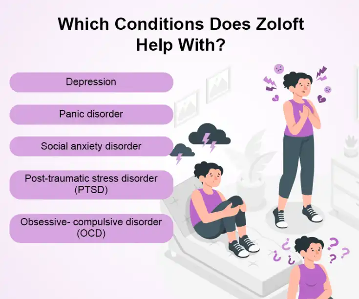 Can Sertraline be used in combination with other medications for enhanced efficacy? Can Sertraline be used in combination with other medications for enhanced efficacy?