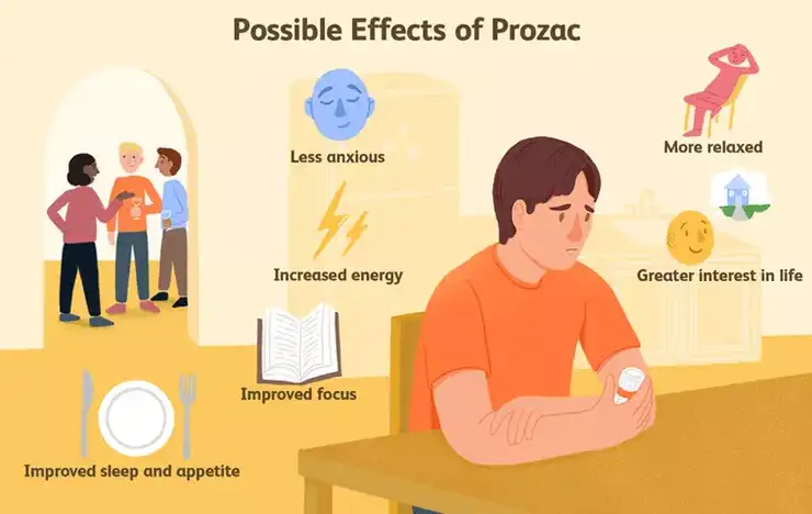 Can fluoxetine powder be used to treat anxiety disorders?