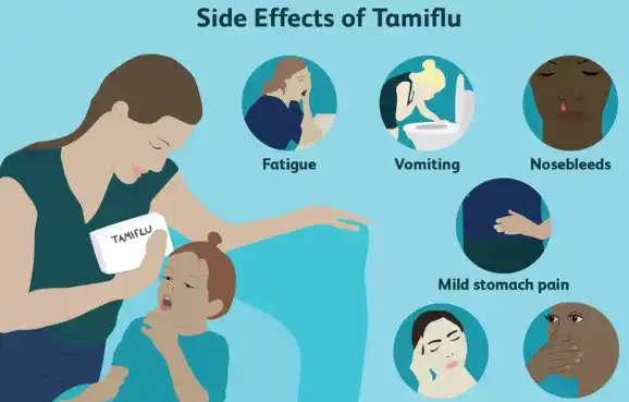 Can Oseltamivir be used for prevention as well as treatment of influenza?