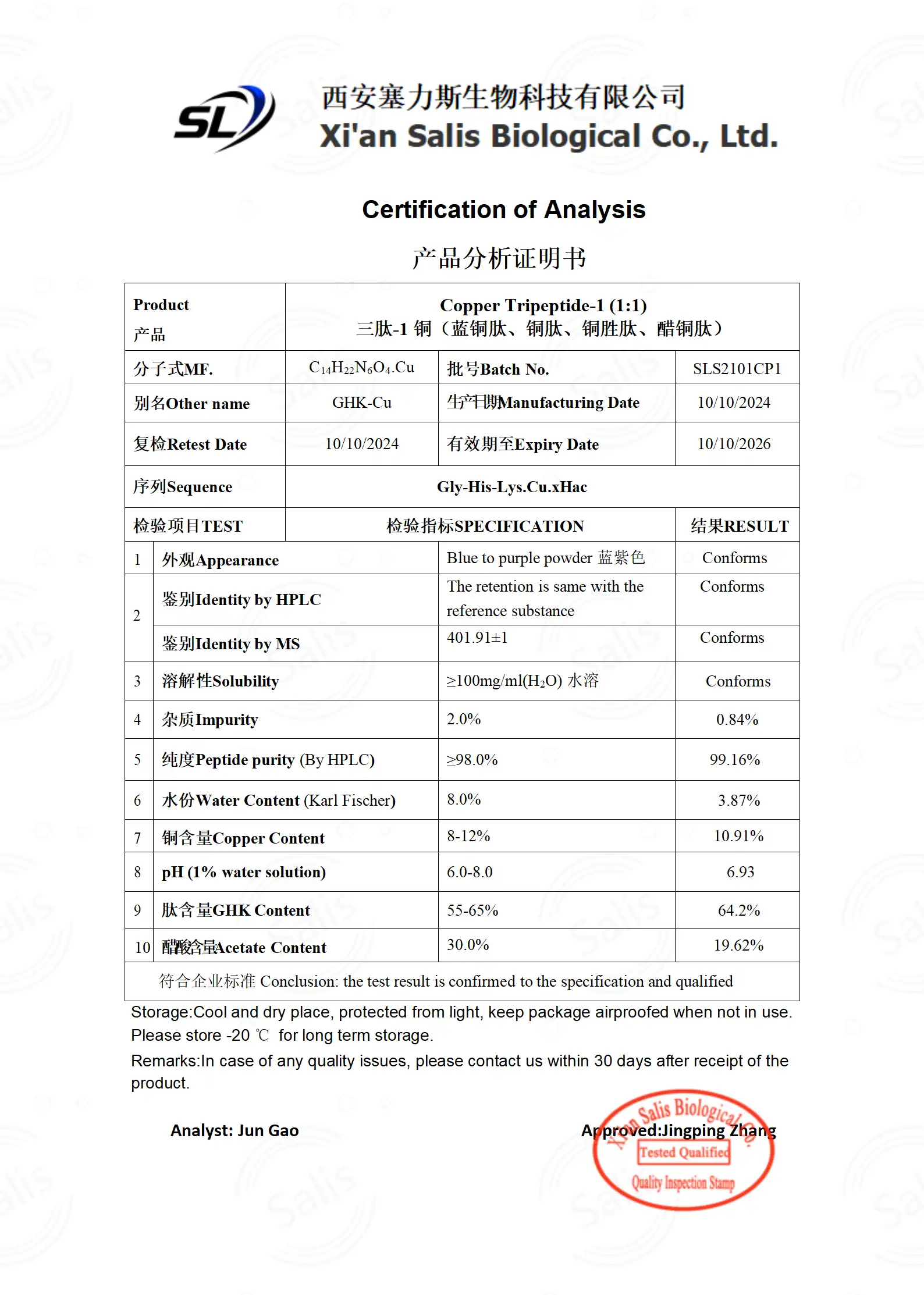 COA--Ghk-cu Peptide COA--Ghk-cu Peptide