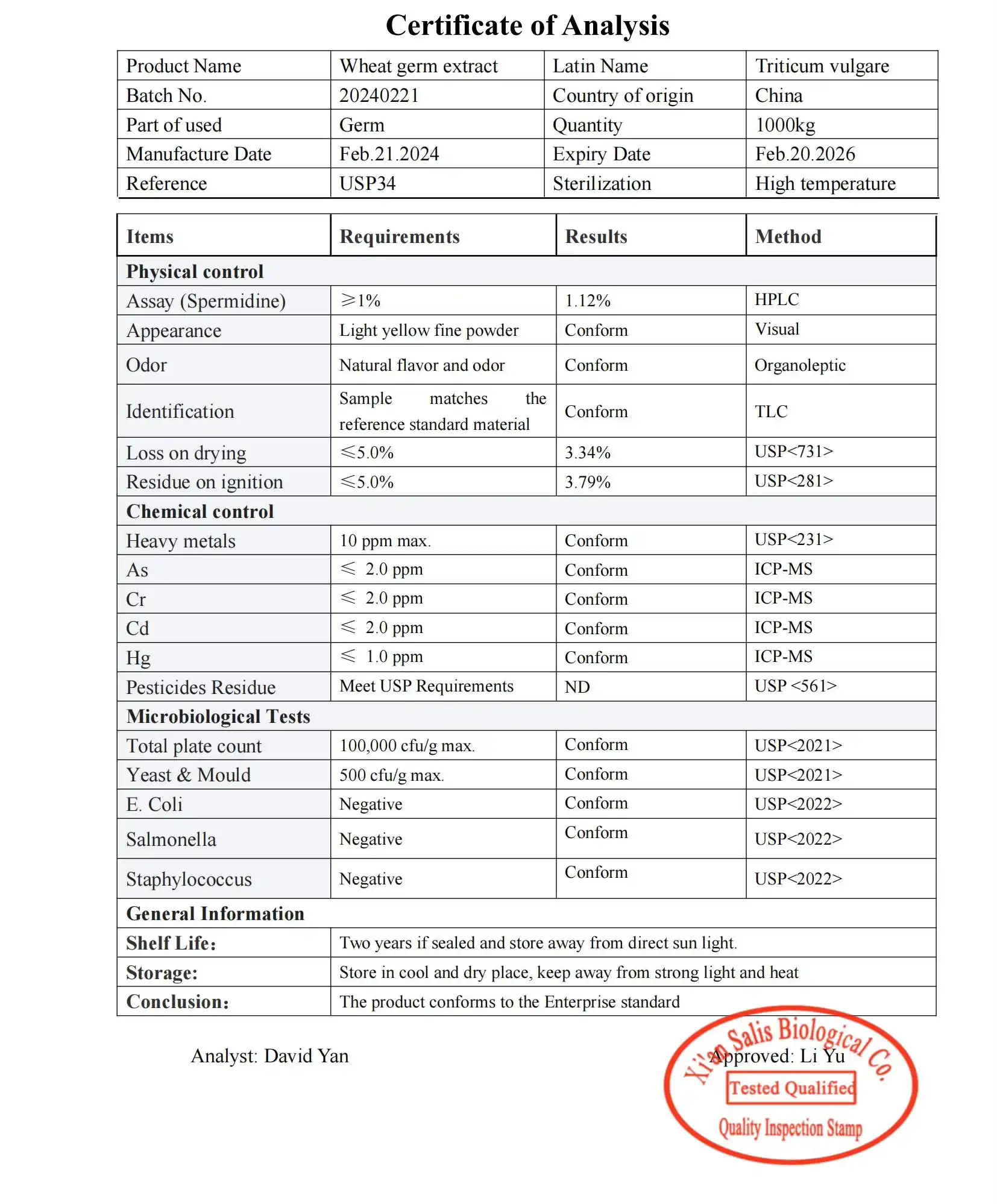 Spermidine powder COA Spermidine powder COA