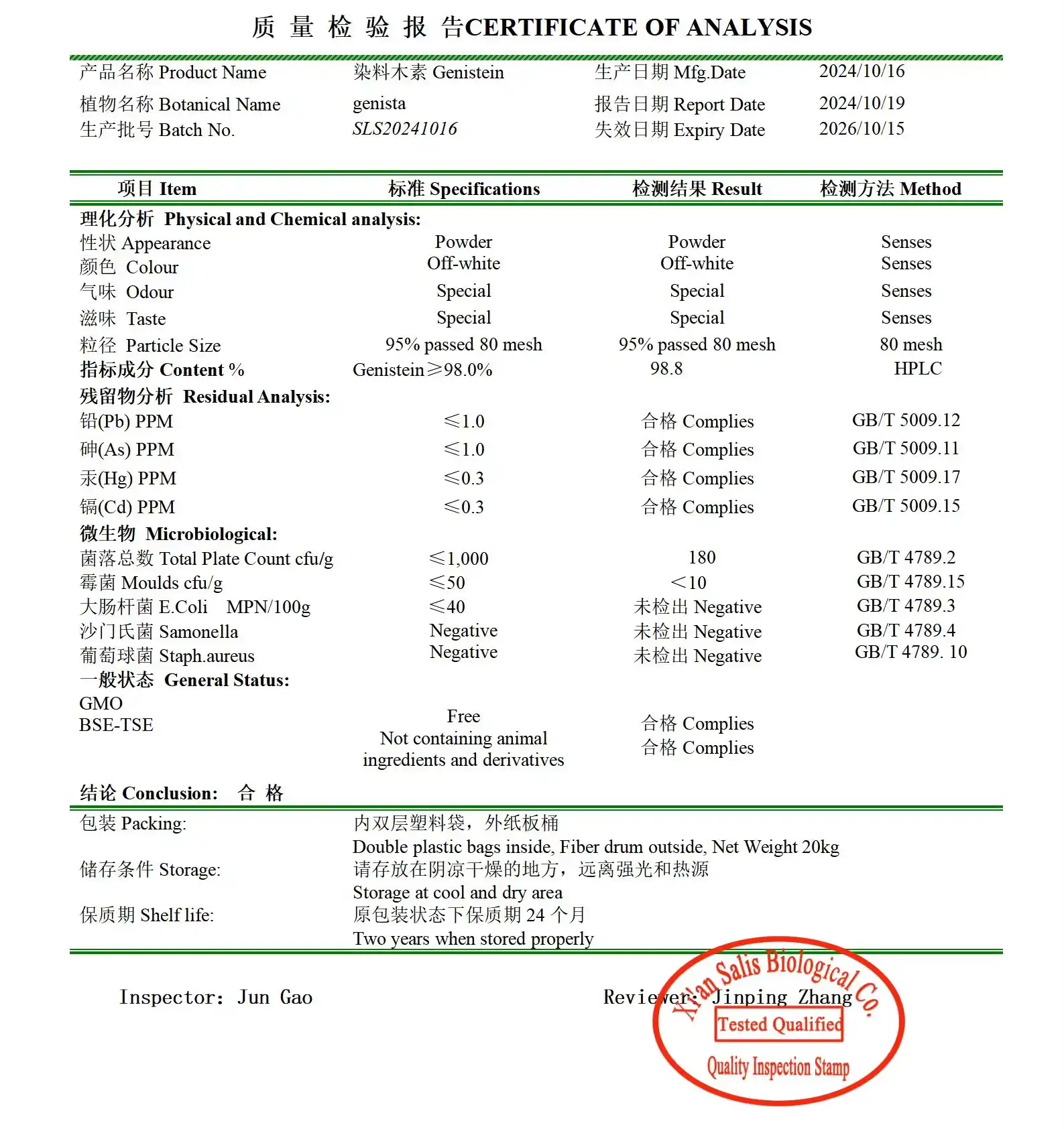 genistein powder COA genistein powder COA