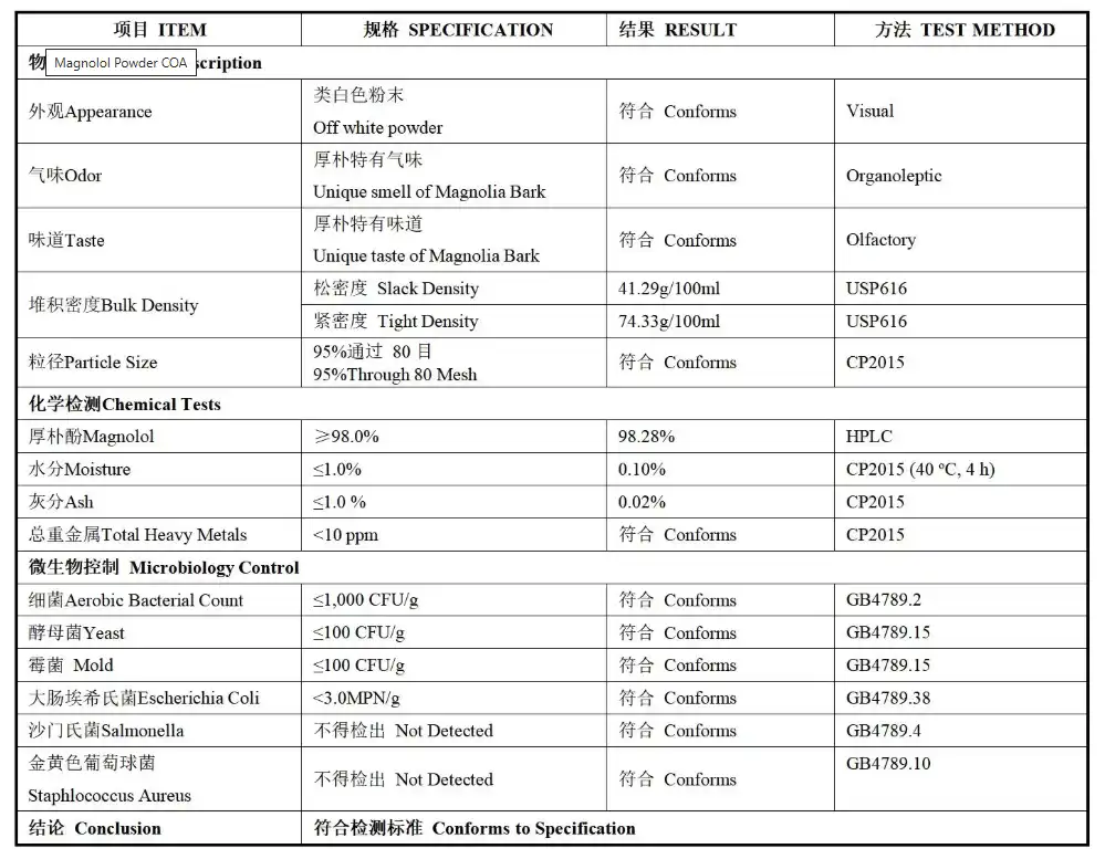 Honokiol Extract Magnolol Honokiol Extract Magnolol