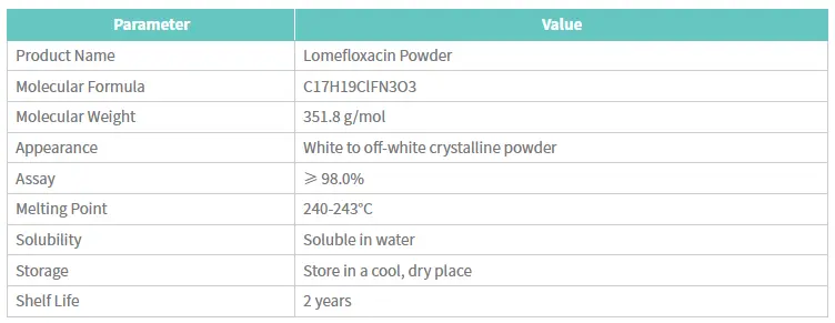 Lomefloxacin Powder Lomefloxacin Powder