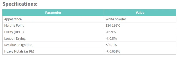 Phenacetin Powder Phenacetin Powder