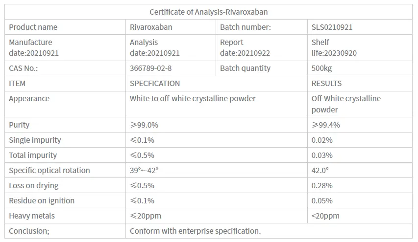 rivaroxaban powder rivaroxaban powder