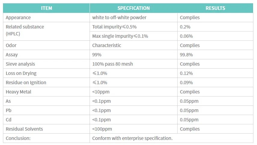 amikacin powder amikacin powder