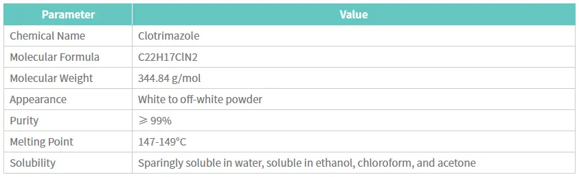 Clotrimazole Powder Clotrimazole Powder