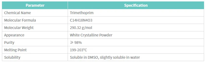 Trimethoprim  Trimethoprim