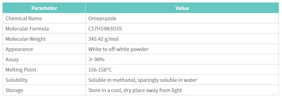 omeprazole bulk powder omeprazole bulk powder