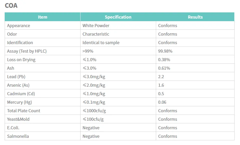 Monobenzone powder