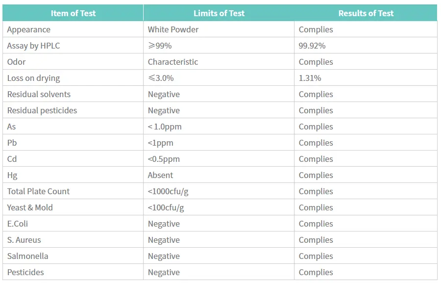 Minoxidil powder Minoxidil powder