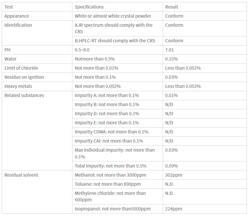 gabapentin powder gabapentin powder