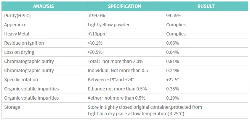 Raloxifene hydrochloride powder Raloxifene hydrochloride powder