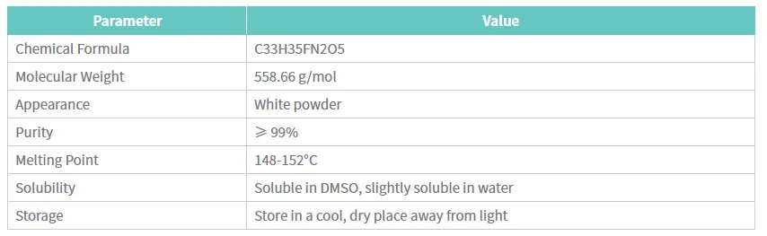 atorvastatin atorvastatin
